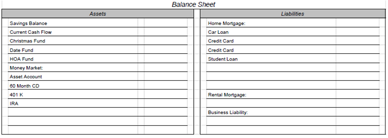 Balance Sheet